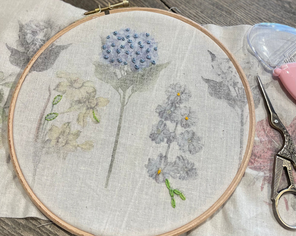 Transfert d'image sur tissu et broderie